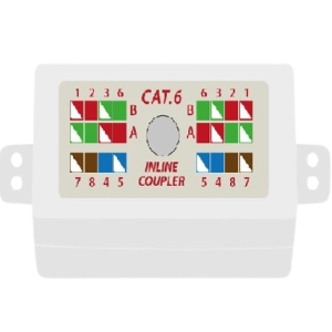 779.231UK Cat6 Inline Coupler