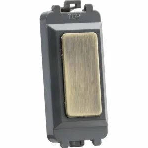 Blank Grid Module - Antique Brass