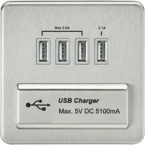 SFQUADBCG 230V Quad USB-A Charger Outlet (5V DC 5.1A shared) - Brushed Chrome with Grey Insert