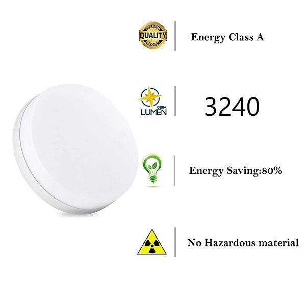 Brightex 36W Round LED Panel Ceiling Light, 3240 Lumens, Surface Mounted Cool White