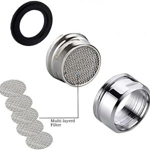 M28SS Filter Net