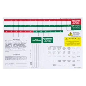 Consumer Unit Label Sheet