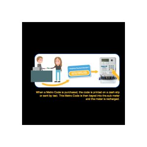 Metro 100A Three Phase Pre-Payment Meter, Mbus with Separate Key-Pad